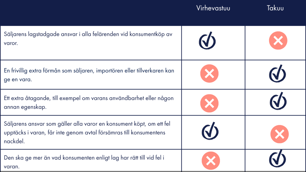 virhe3